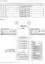 Fig. 15 - Wireless power transferring method and device therefor