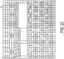 Fig. 05 - Patterns for balanced stator windings in electric motor