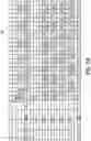 Fig. 11 - Patterns for balanced stator windings in electric motor