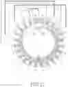 Fig. 12 - Permanent magnet alternator