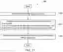 Fig. 09 - Customizable power converter and customizable power conversion system