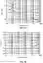 Fig. 02 - Nonlinear, discrete time control of power factor correction power converter