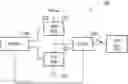 Fig. 01 - Power module