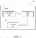 Fig. 02 - Power module