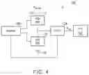 Fig. 04 - Power module