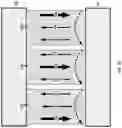 Fig. 25 - Switching power converter assemblies including coupled inductors, and associated methods
