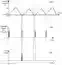 Fig. 01 - Method and apparatus for digital, closed-loop control of CrCM switch-mode power converters
