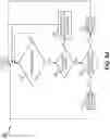 Fig. 15 - Pulse sharing control for enhancing performance in a multiple output power converter system