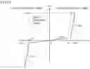 Fig. 13 - Control device and power conversion device
