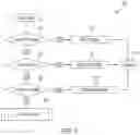 Fig. 06 - ELECTRIFIED VEHICLE CONTROL TO DETECT STATUS OF INDIVIDUAL PHASES OF THREE-PHASE MOTOR