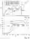 Fig. 03 - Pinch detection based on motor current increase