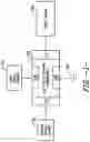 Fig. 02 - System and method for mixing radiofrequency signals