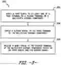 Fig. 04 - System and method for mixing radiofrequency signals