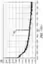 Fig. 17 - System and method for mixing radiofrequency signals