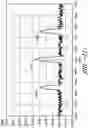 Fig. 18 - System and method for mixing radiofrequency signals