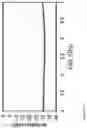 Fig. 44 - Power amplifiers