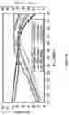 Fig. 49 - Power amplifiers