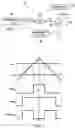 Fig. 03 - Common-mode leakage error calibration for current sensing in a Class-D stage using a pilot tone