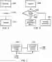 Fig. 04 - Generation of output data based on source signal samples and control data samples