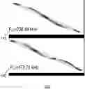 Fig. 01 - Micro-resonator design implementing internal resonance for MEMS applications