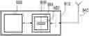 Fig. 01 - SURFACE ACOUSTIC WAVE RESONATOR ARRANGEMENT