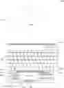 Fig. 01 - Limiting inadvertent actuations of a touchpad