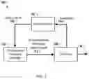 Fig. 08 - Back-gate biasing of clock trees using a reference generator