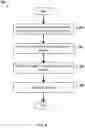 Fig. 09 - Back-gate biasing of clock trees using a reference generator
