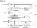 Fig. 19 - Semiconductor memory device