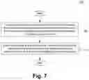 Fig. 10 - Hierarchical statistically multiplexed counters and a method thereof