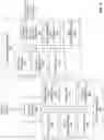 Fig. 03 - Methods and apparatus to compress data