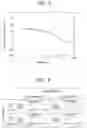 Fig. 06 - Coding device, coding method, decoding device, decoding method, and program