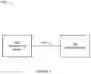 Fig. 02 - Forward error correction coding using a tree structure