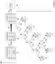 Fig. 09 - Forward error correction coding using a tree structure