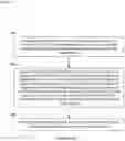 Fig. 11 - Forward error correction coding using a tree structure