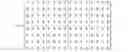 Fig. 07 - Methods and apparatus for processing LDPC coded data