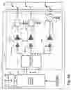 Fig. 06 - Cellular network that dynamically adjusts bandwidth and number of MIMO paths based on realized channel capacity