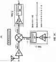Fig. 06 - Transformer-based current-reuse amplifier with embedded IQ generation for compact image rejection architecture in multi-band millimeter-wave 5G communication