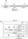 Fig. 02 - ADAPTIVE TONE POWER CONTROL IN PLC NETWORKS