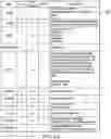 Fig. 04 - ADAPTIVE TONE POWER CONTROL IN PLC NETWORKS