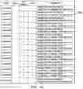 Fig. 06 - ADAPTIVE TONE POWER CONTROL IN PLC NETWORKS