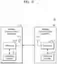 Fig. 03 - Apparatus and method of uplink beamforming in wireless local area network system