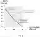 Fig. 06 - Antenna array for enhanced MIMO throughput