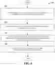 Fig. 07 - DETERMINING CHANNEL STATE INFORMATION IN ADVANCED NETWORKS