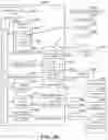 Fig. 11 - DETERMINING CHANNEL STATE INFORMATION IN ADVANCED NETWORKS