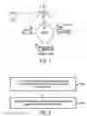 Fig. 02 - METHODS, TERMINAL DEVICE AND BASE STATION FOR RESOURCE ALLOCATION