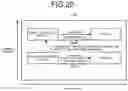 Fig. 18 - Terminal device, base station device, communication method, and base station device control method