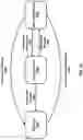 Fig. 16 - Uplink bandwidth part switching based on beam failure recovery configuration