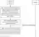 Fig. 01 - Cell selection method and device