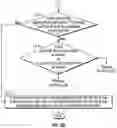Fig. 09 - Mobile communication system employing active bandwidth management